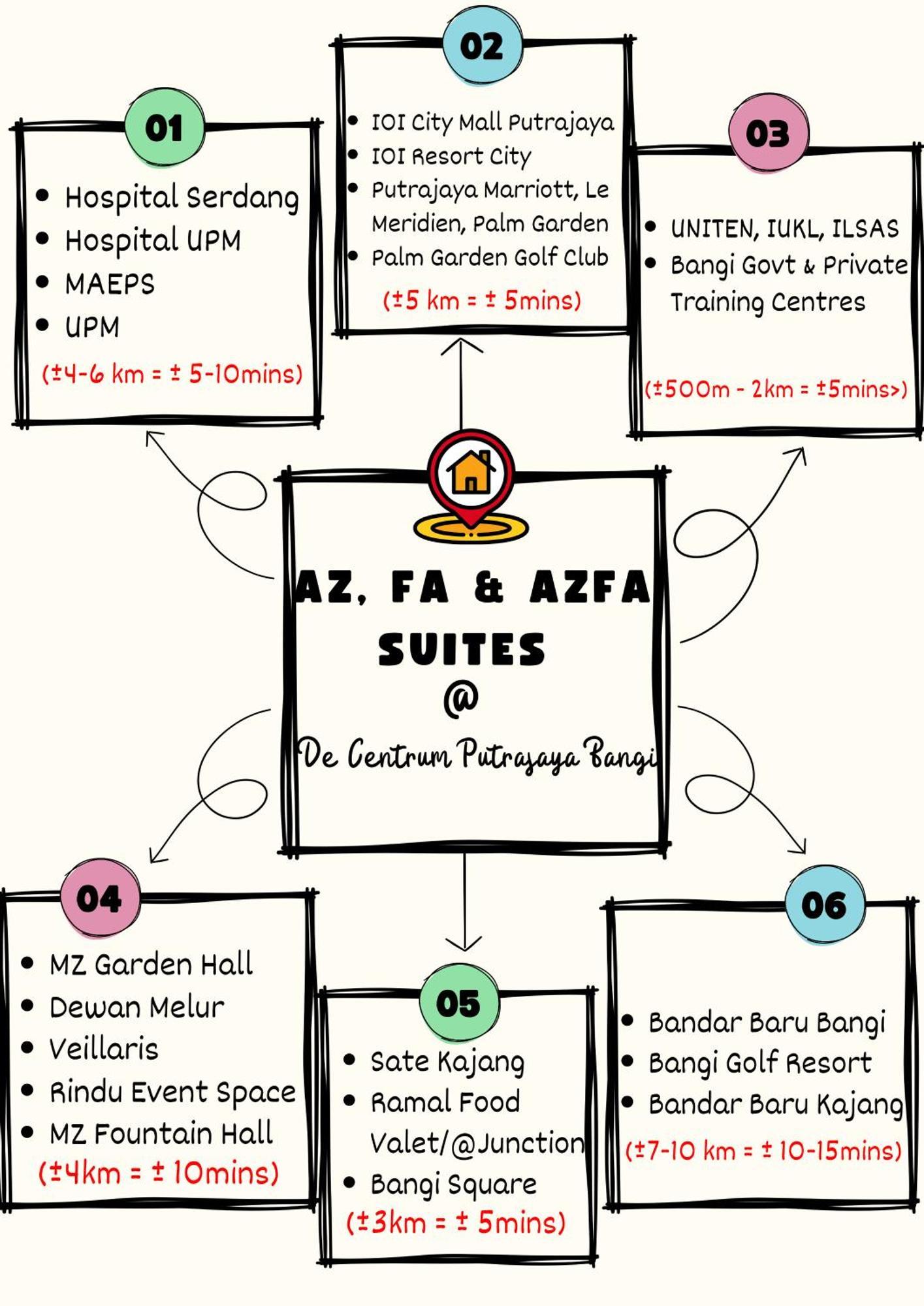 Azfa Duplex Suite At De Centrum Putrajaya Bangi Free Wifi Kajang Zewnętrze zdjęcie